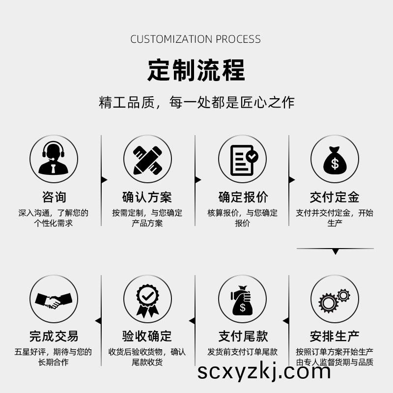 房車營地水(shui)電樁(zhuang)定製