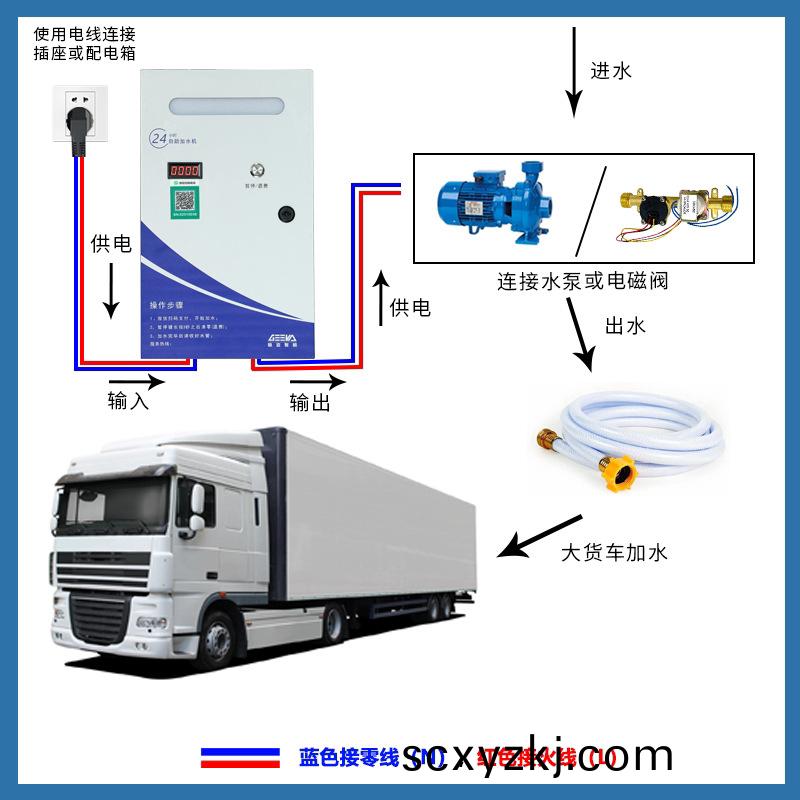 大(da)貨(huo)車掃碼(ma)自(zi)助(zhu)加(jia)水(shui)加帶燈欵