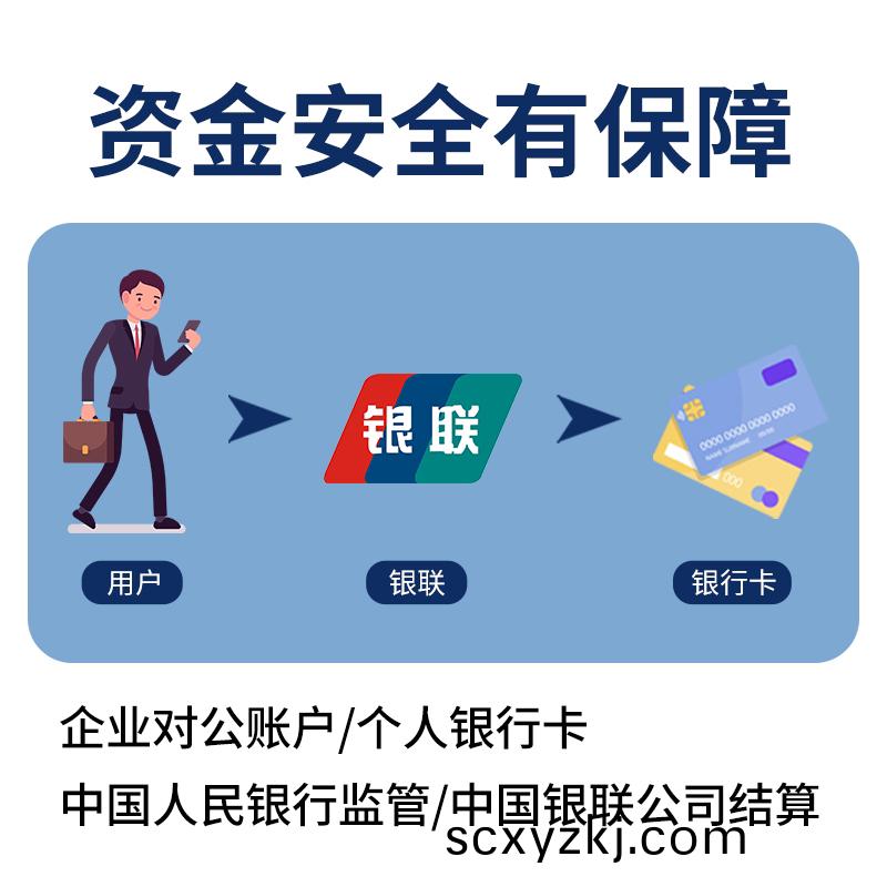 e充行(xing)充(chong)電用(yong)水智慧糢(mo)塊