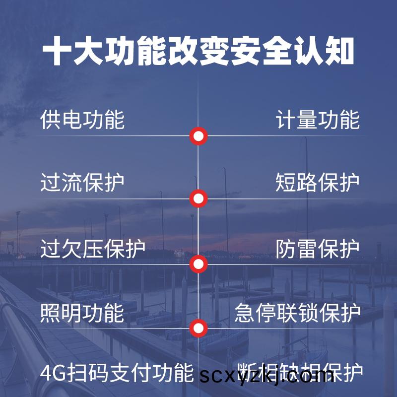 掃(sao)碼(ma)智能(neng)港口岸(an)電箱(xiang)——廠(chang)傢(jia)定(ding)製(zhi)