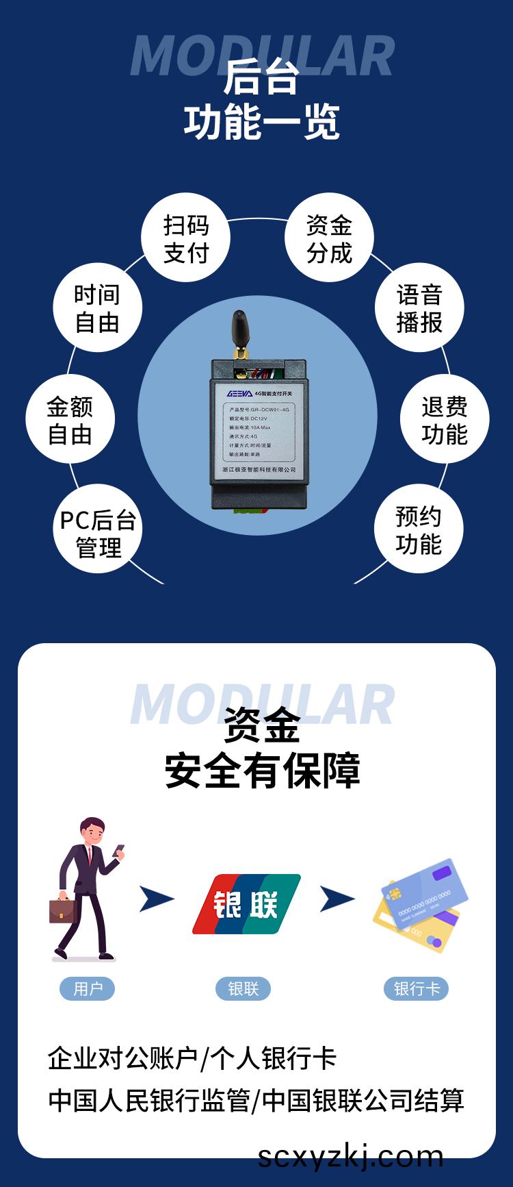 4G掃碼(ma)支(zhi)付糢塊