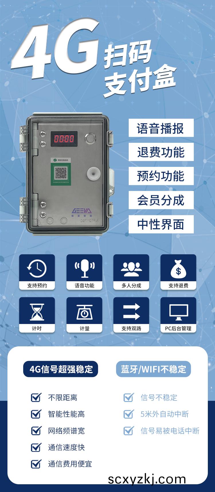 掃(sao)碼支(zhi)付糢(mo)塊(kuai)