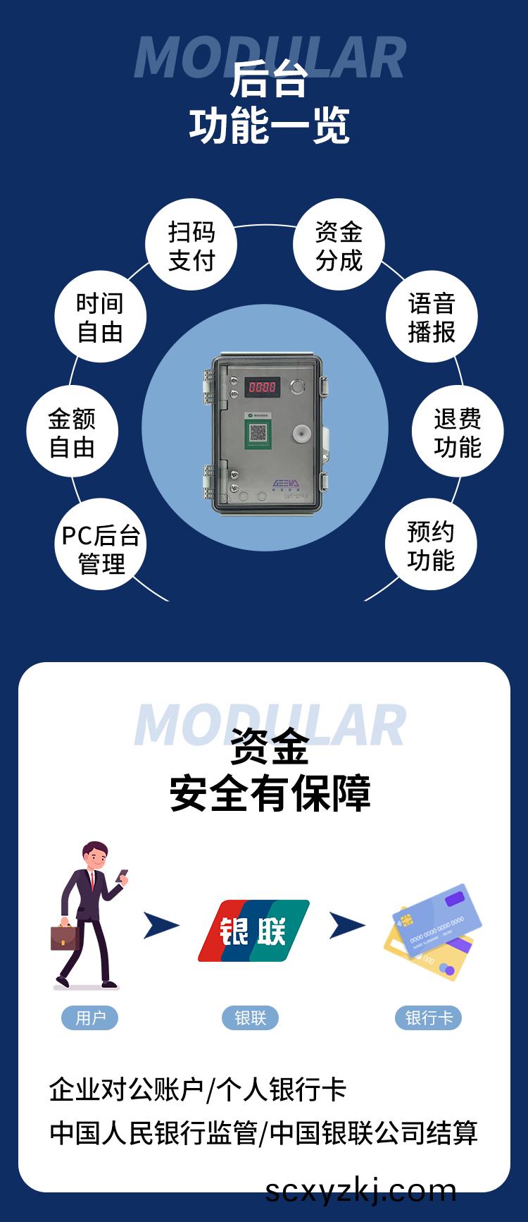 掃(sao)碼支付糢(mo)塊