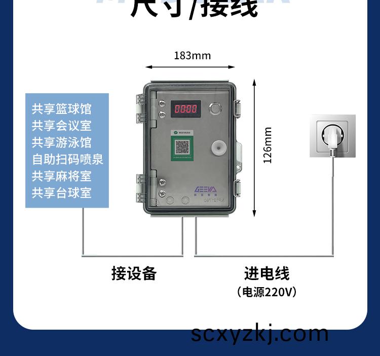 掃碼支付(fu)糢塊(kuai)