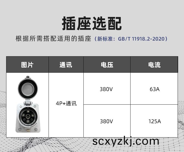 新(xin)國標(biao)岸電樁(zhuang)