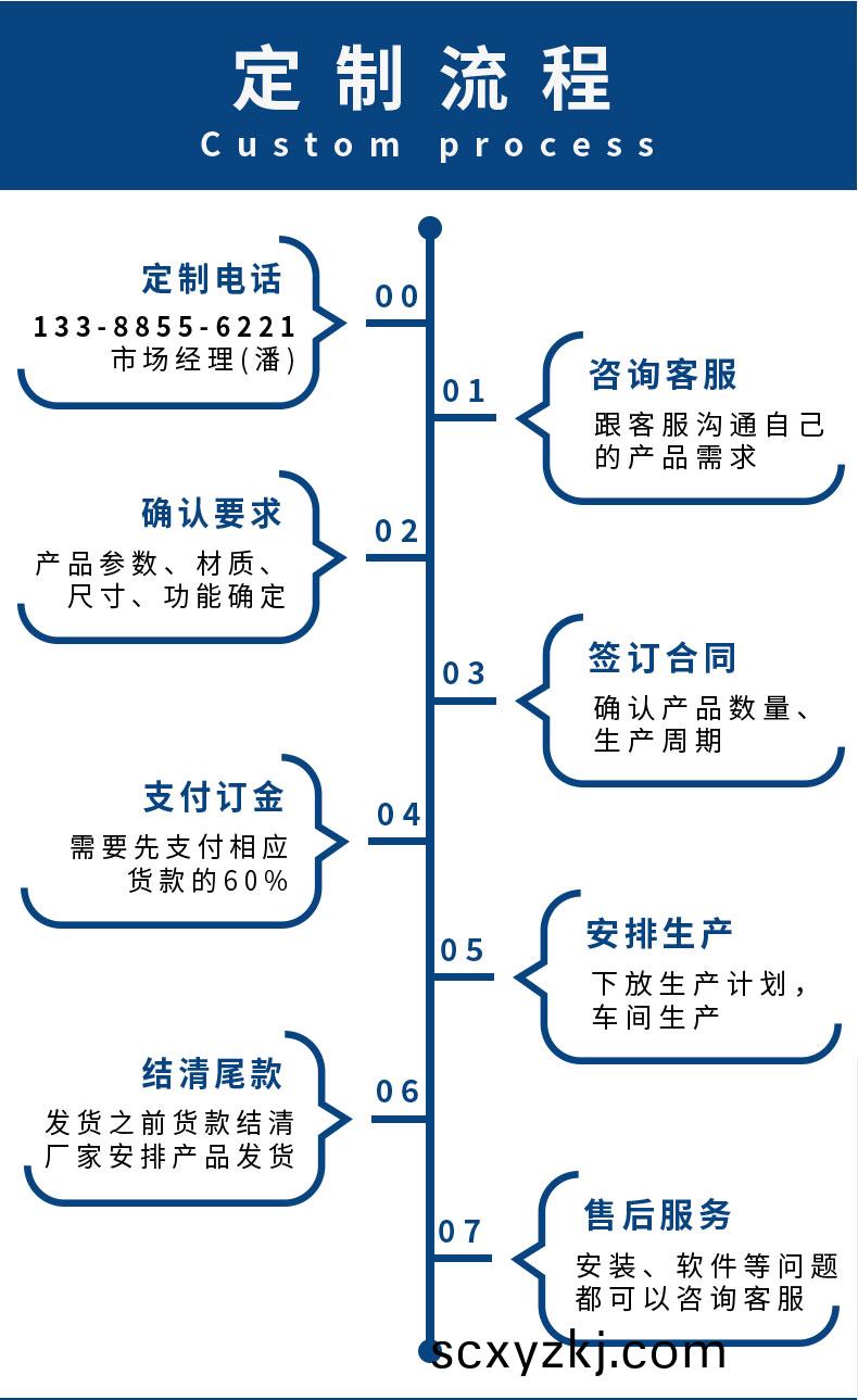 新(xin)國(guo)標岸電(dian)樁