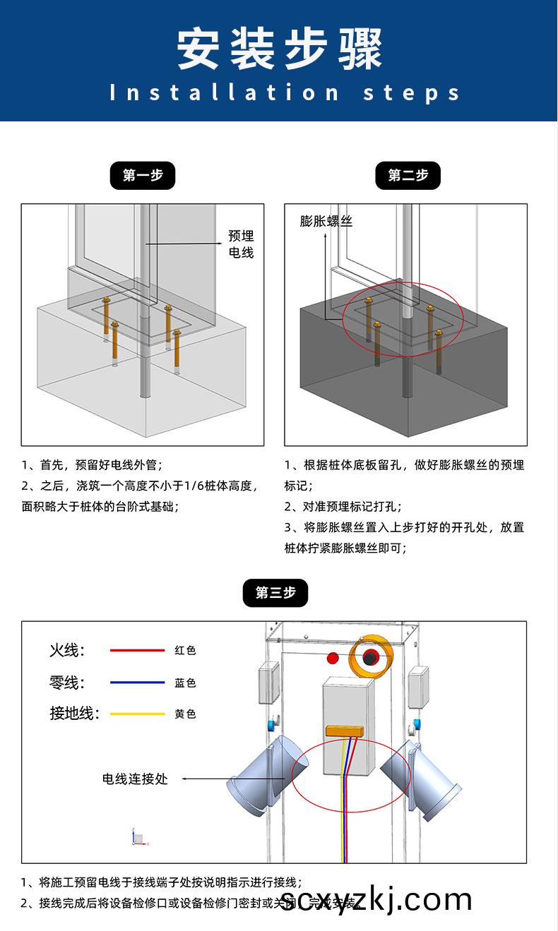 新(xin)國標(biao)岸(an)電樁(zhuang)