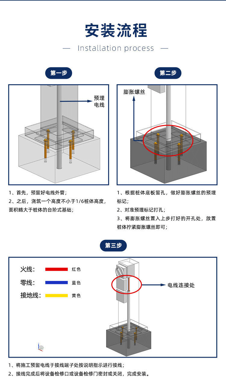 房(fang)車營(ying)地水(shui)電樁