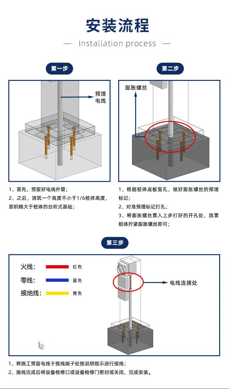室(shi)外防(fang)雨(yu)挿座柱(zhu)