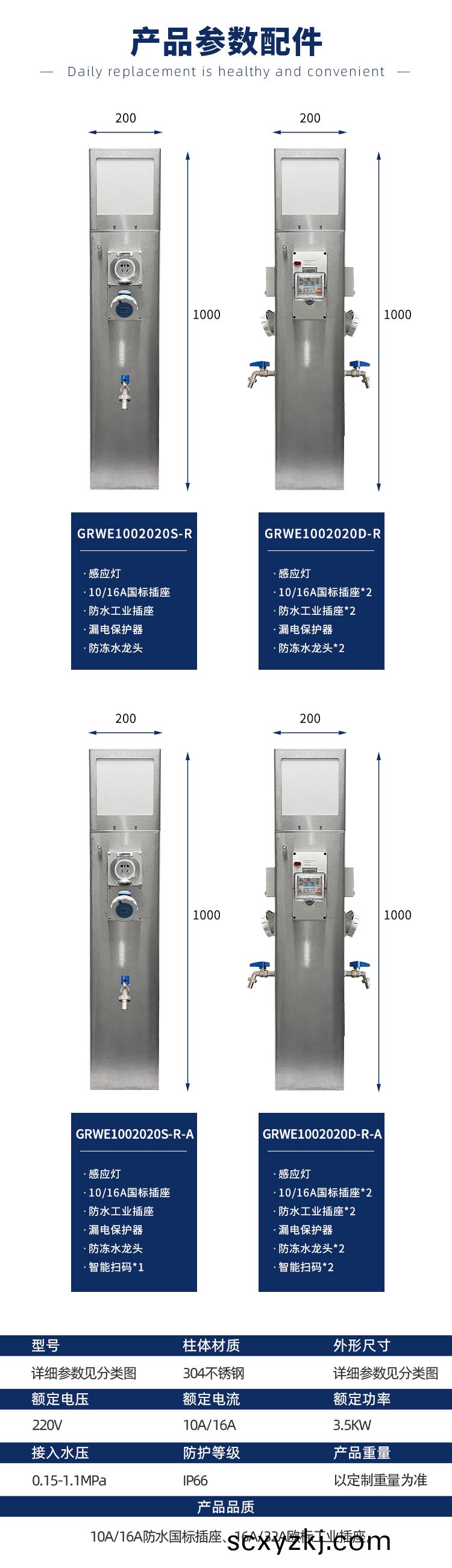 房(fang)車(che)智能(neng)水(shui)電(dian)樁(zhuang)