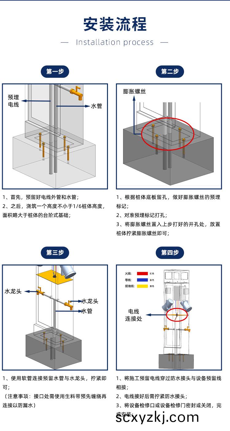 房車(che)營地(di)水(shui)電樁(zhuang)
