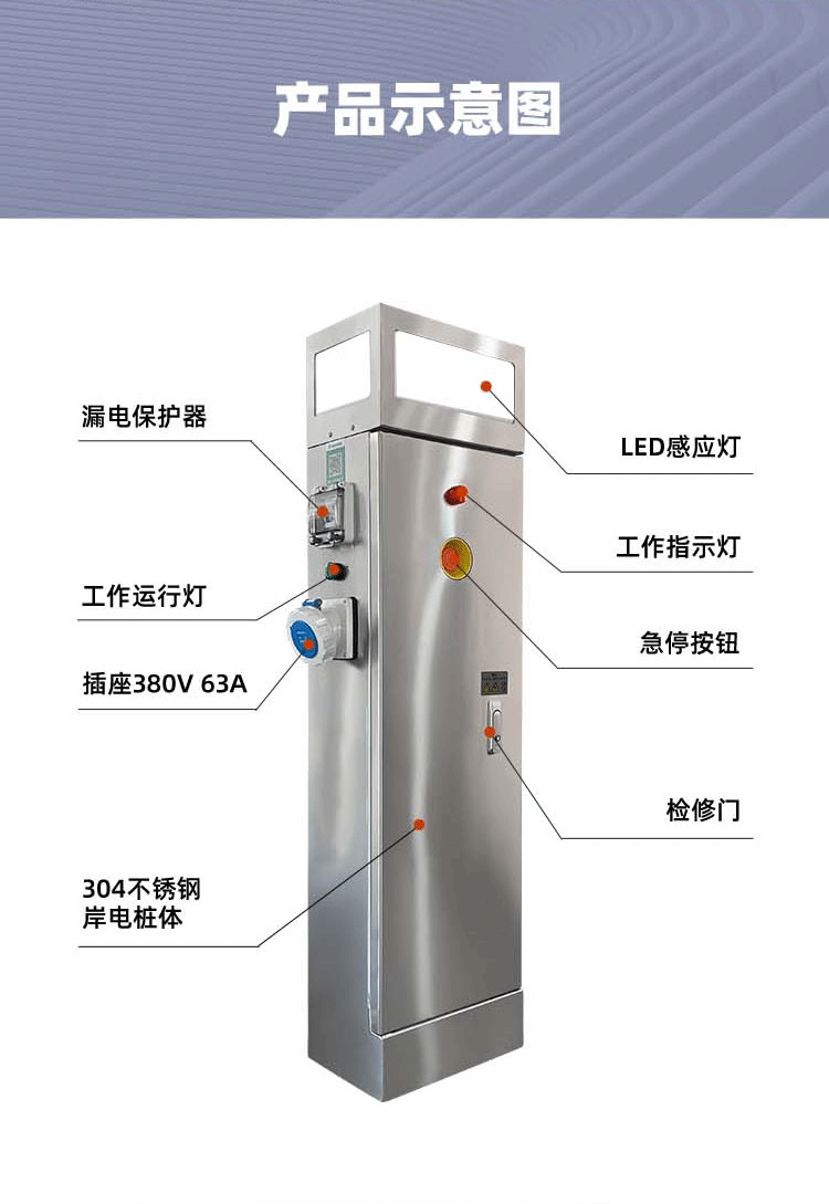 碼頭(tou)岸(an)電樁(zhuang)