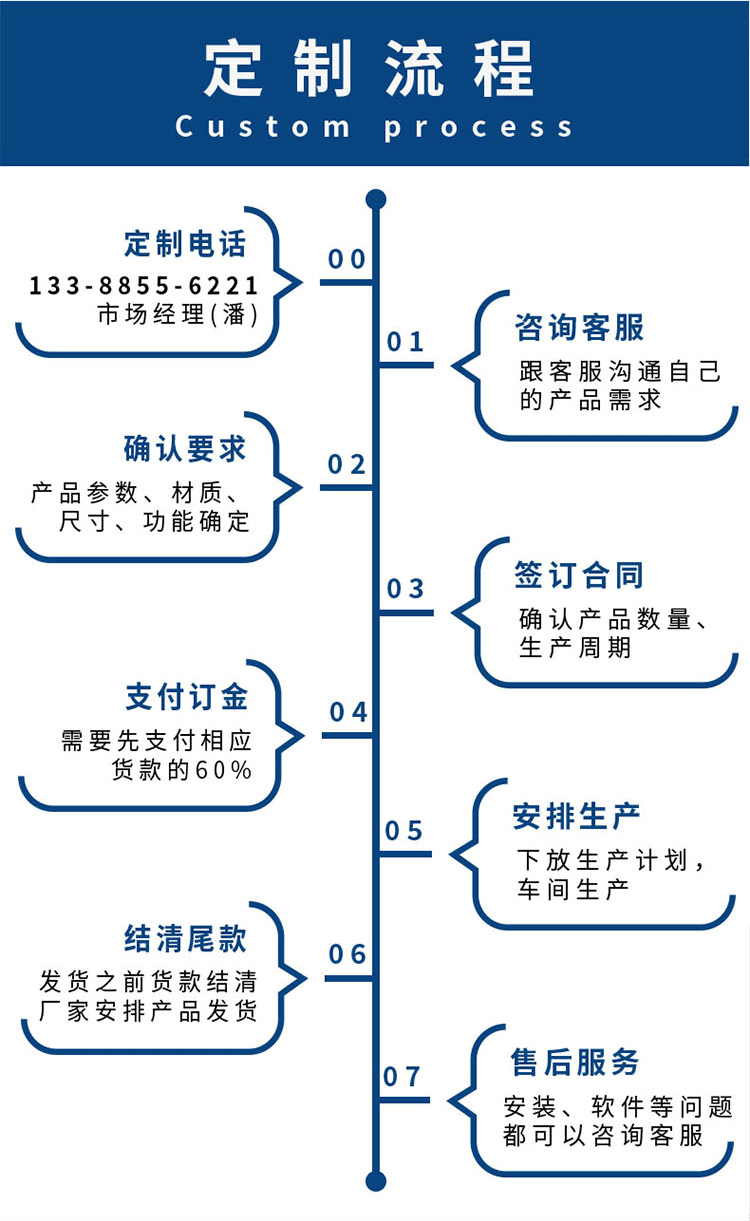 蘤(hua)園立(li)柱水龍頭(tou)