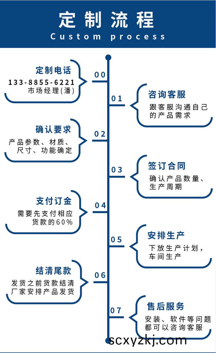 庭院(yuan)智能(neng)水電樁(zhuang)
