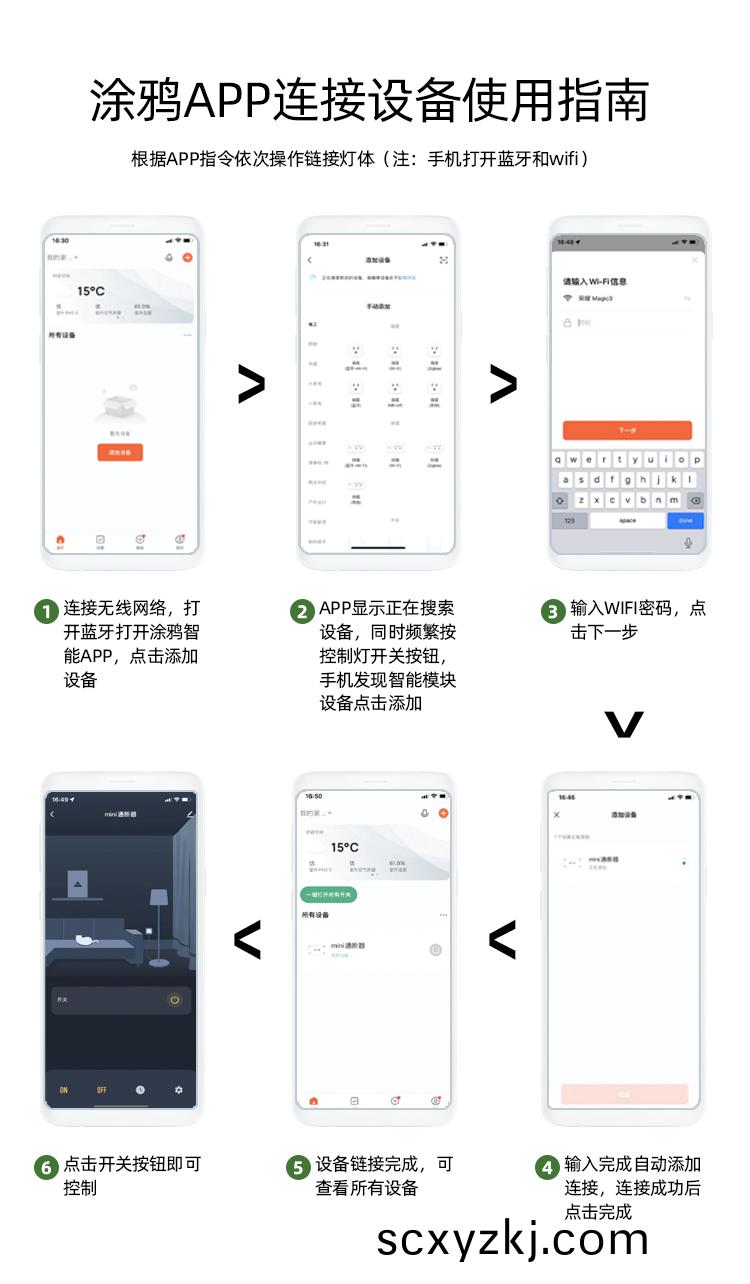 庭(ting)院智能水電(dian)樁