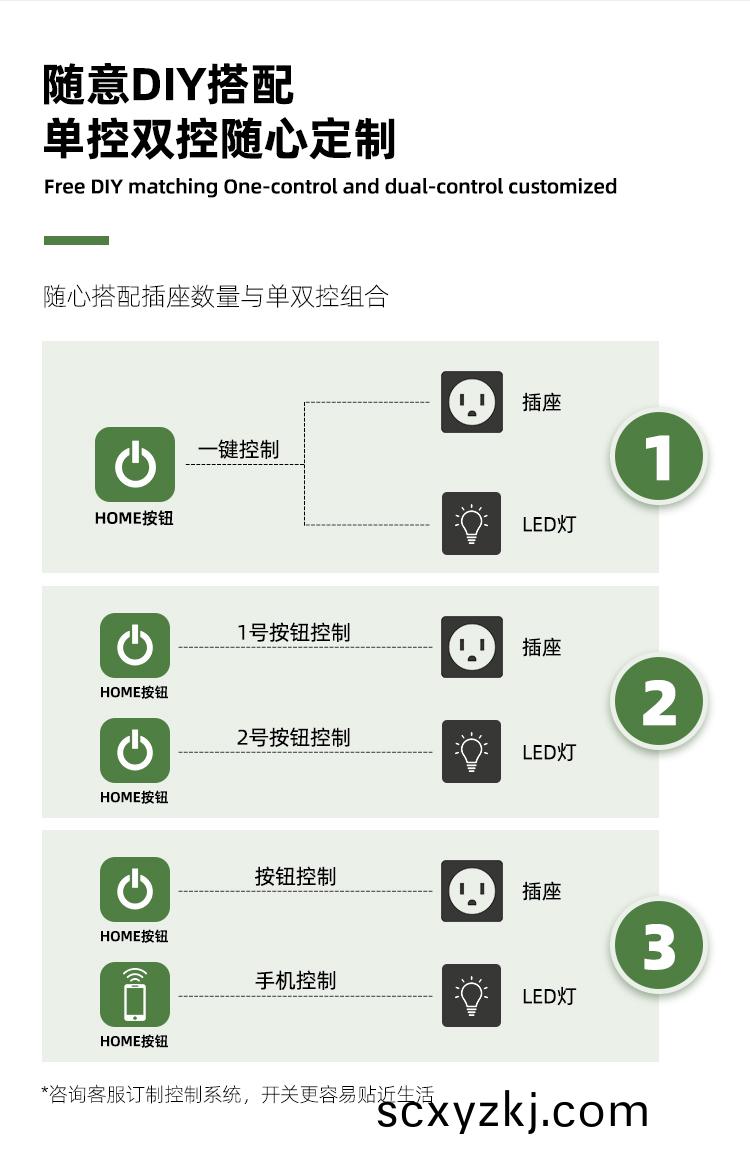 庭院智能(neng)水(shui)電(dian)樁