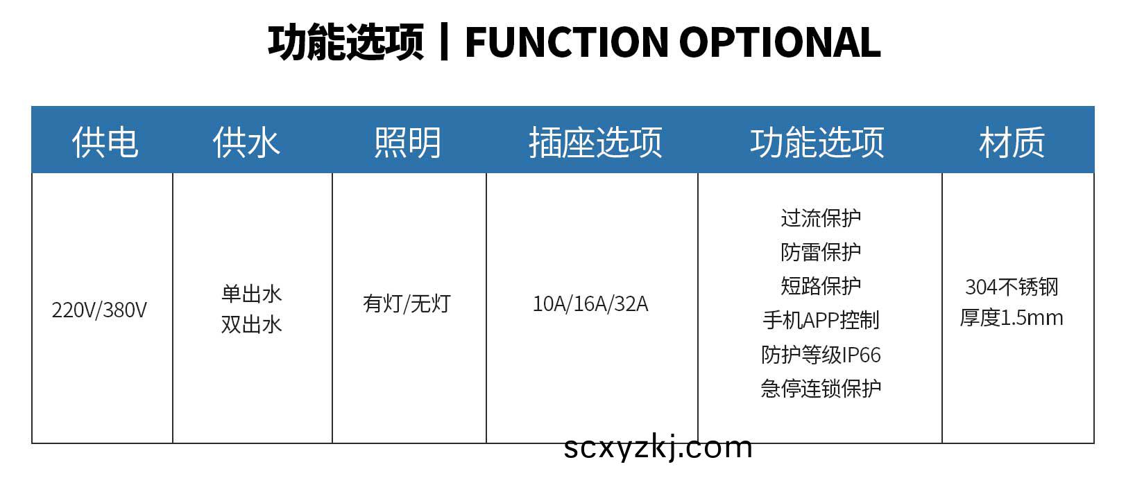庭院(yuan)水(shui)電(dian)樁
