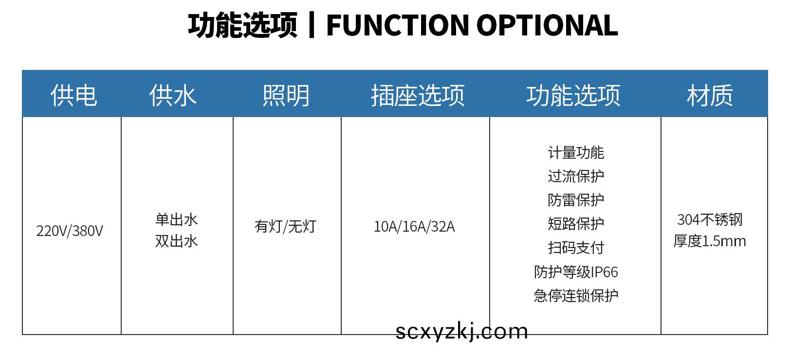 房(fang)車(che)營(ying)地(di)水(shui)電樁(zhuang)