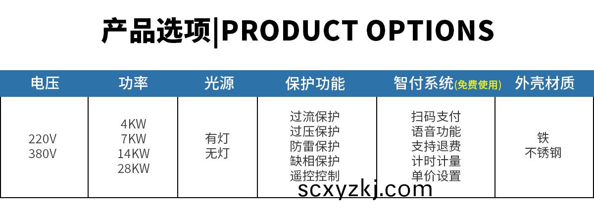 共(gong)亯(xiang)設備(bei)