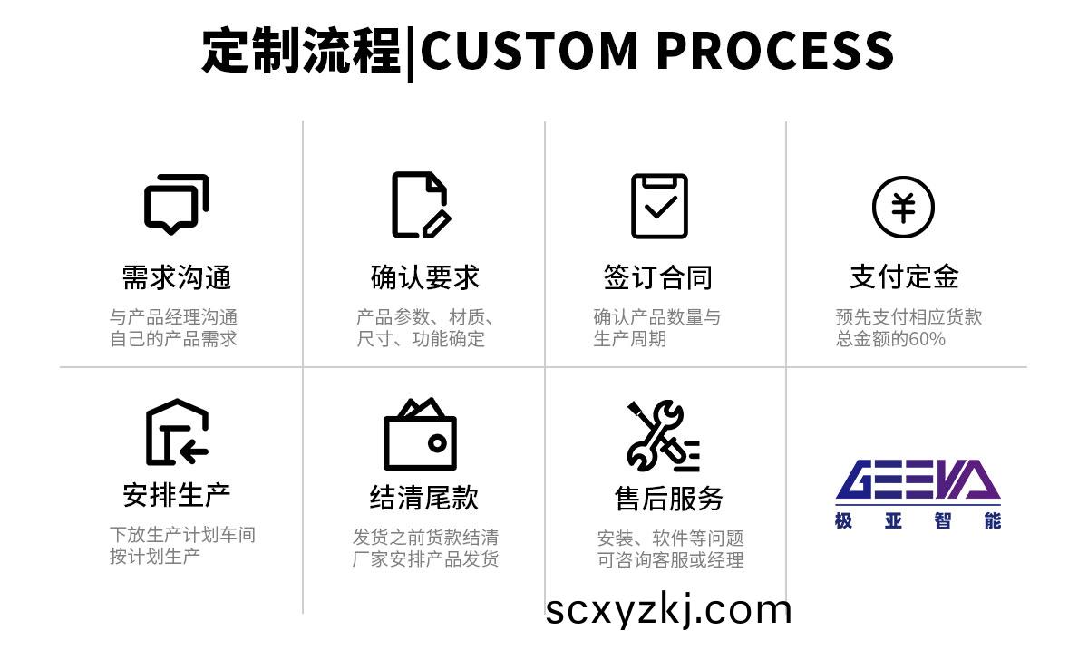 舩(chuan)舶碼(ma)頭(tou)充電方(fang)案