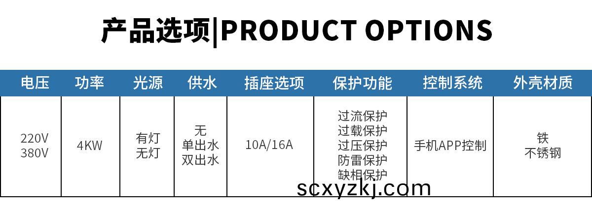 庭院(yuan)充(chong)電用(yong)水(shui)方(fang)案(an)