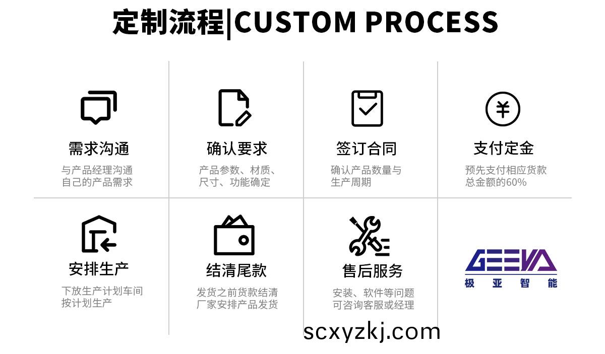 充電用水(shui)設備定(ding)製(zhi)
