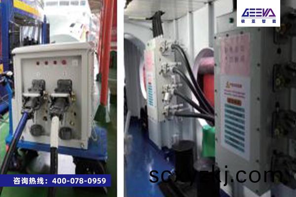 碼頭(tou)岸電箱(xiang)