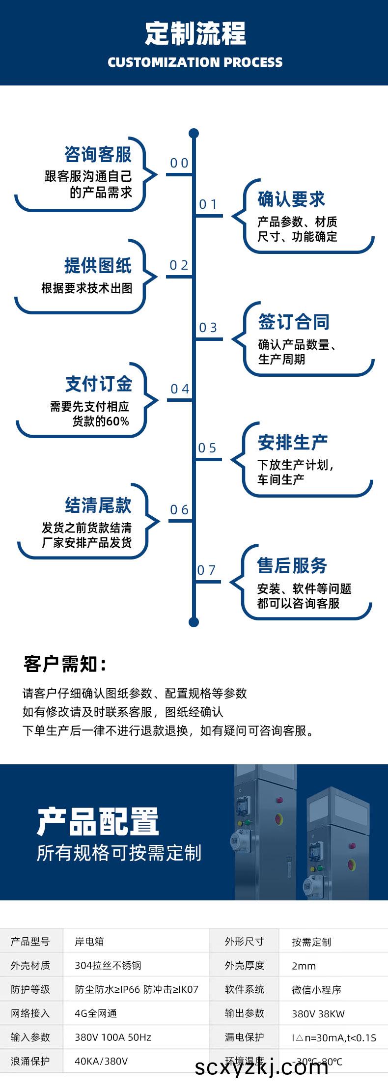 交(jiao)流(liu)岸(an)電樁