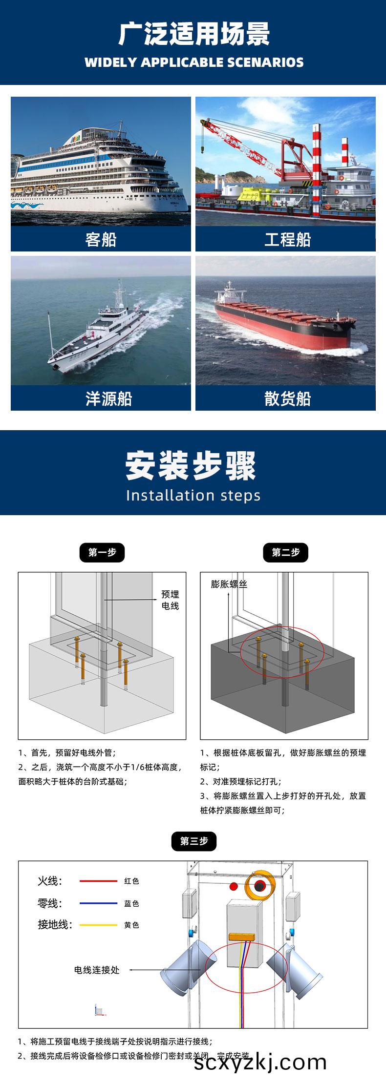 岸(an)電箱(xiang)