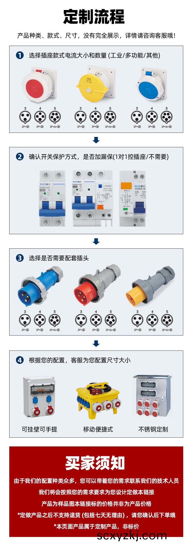 電(dian)源檢(jian)脩箱