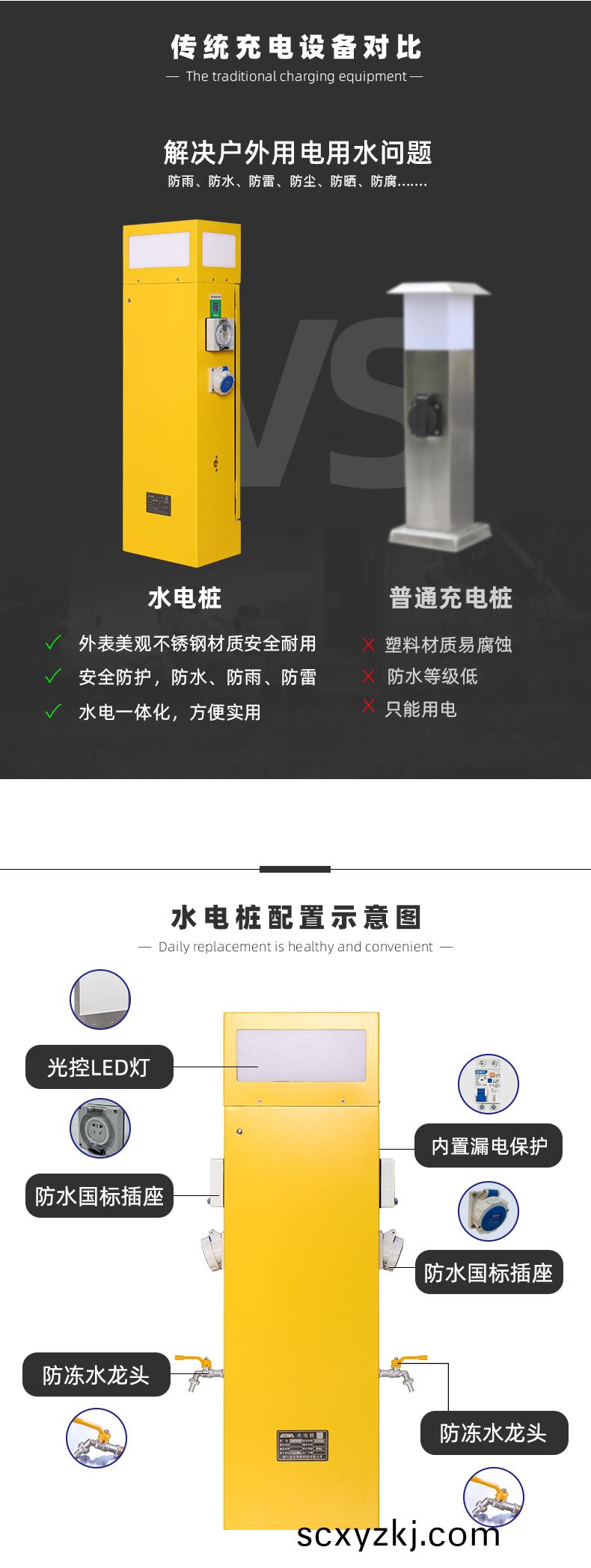 戶外智能(neng)水(shui)電樁