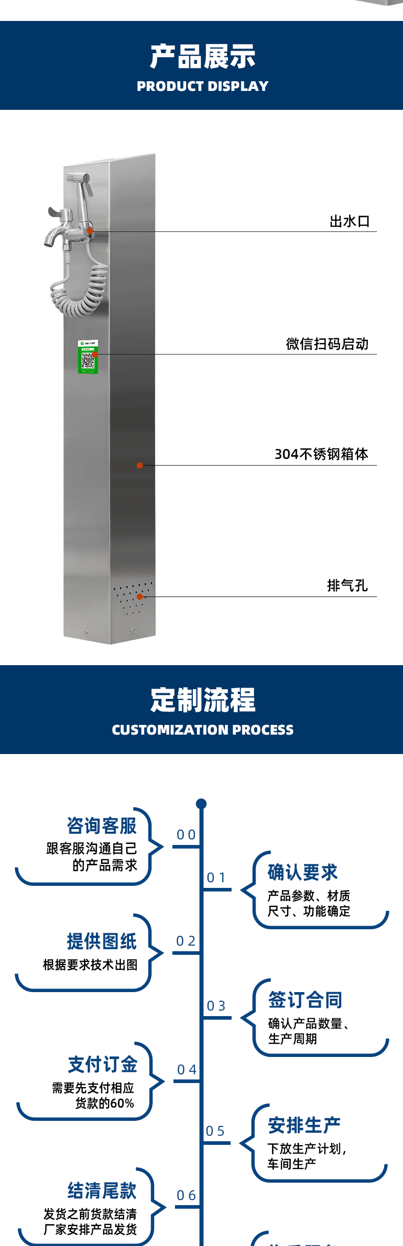 智能(neng)供水箱(xiang)