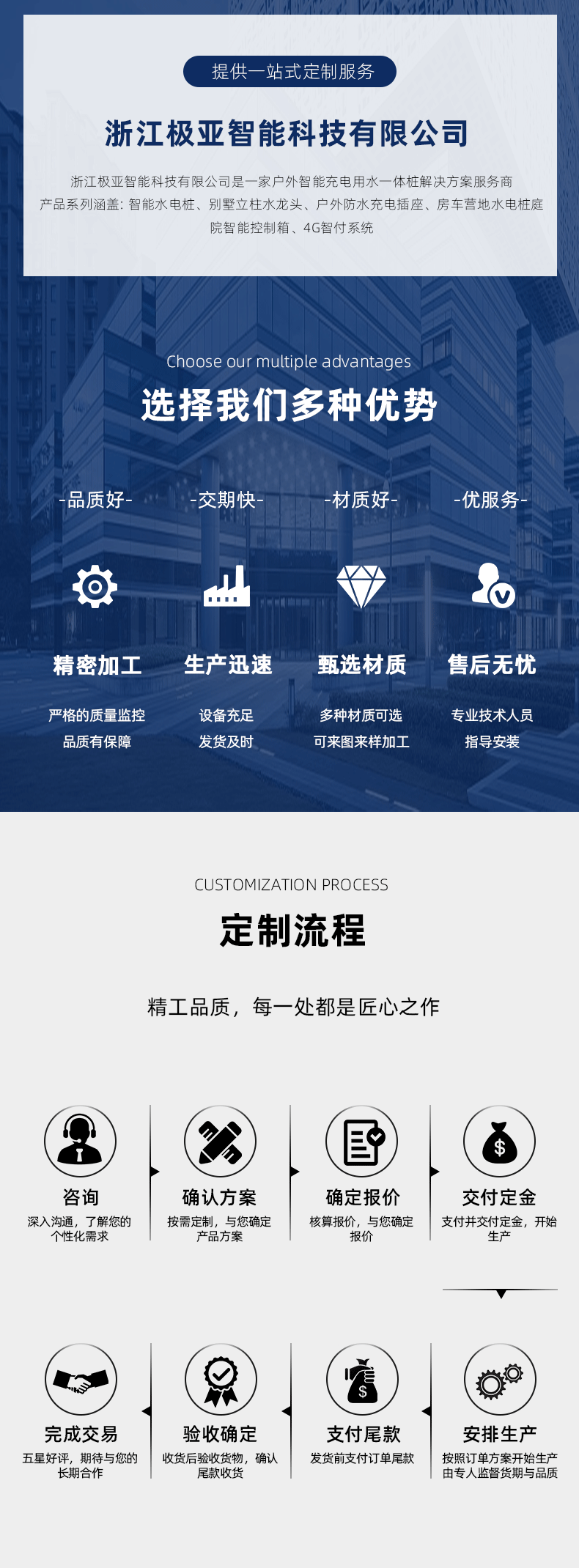 彆墅庭(ting)院電(dian)樁(zhuang)