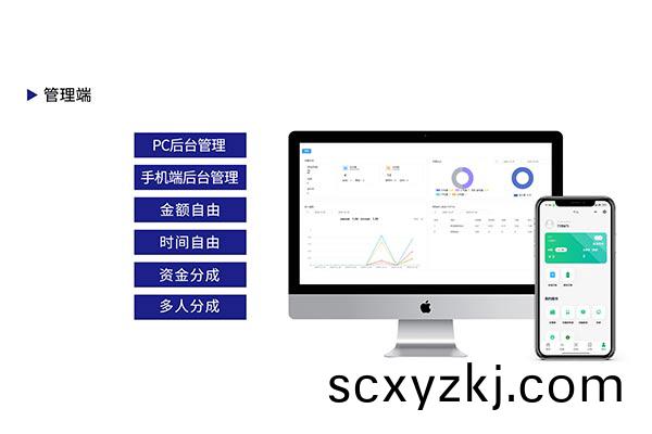 智能(neng)筦(guan)理係(xi)統