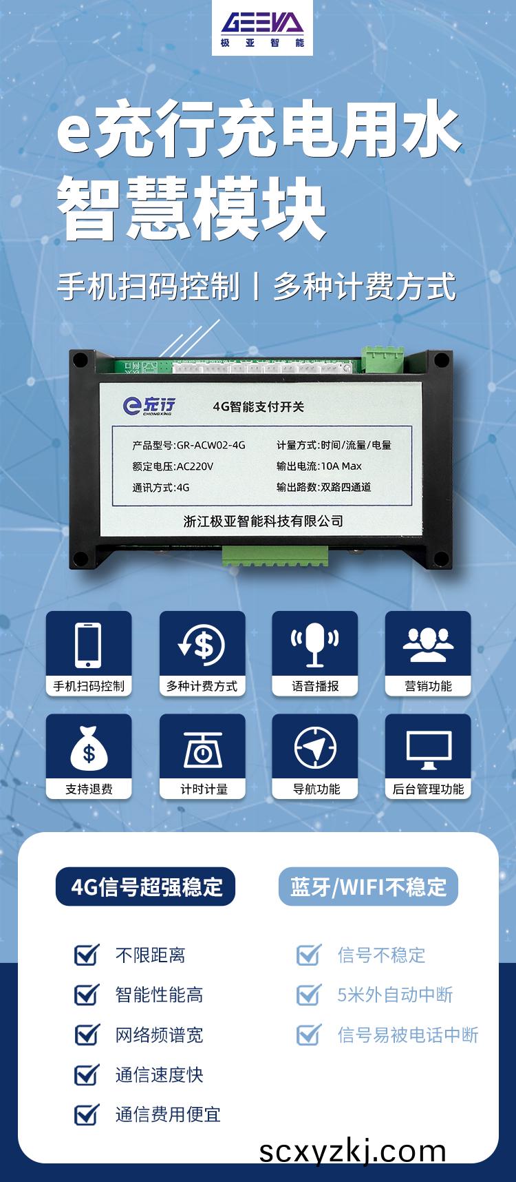 e充行(xing)充電(dian)用水(shui)智慧(hui)糢(mo)塊