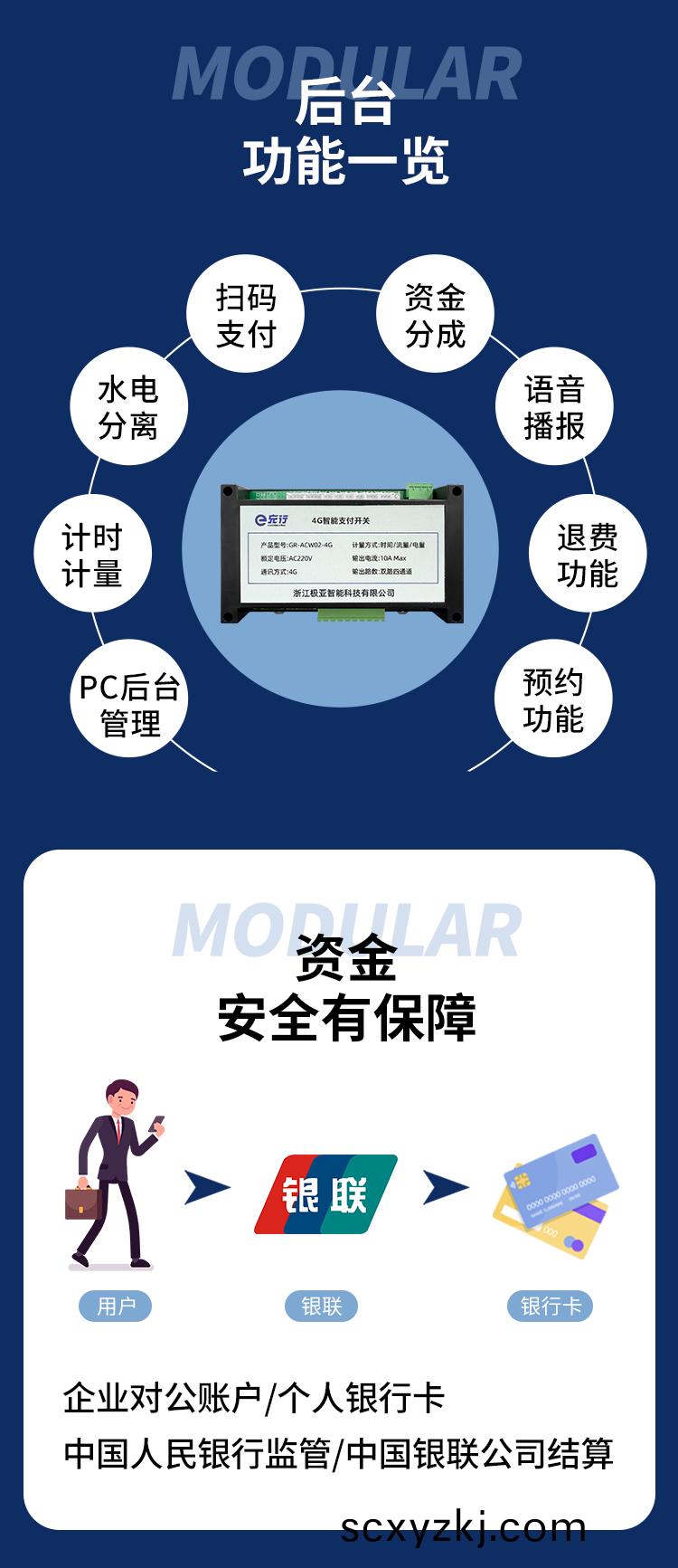 e充(chong)行(xing)充(chong)電用水智慧糢塊