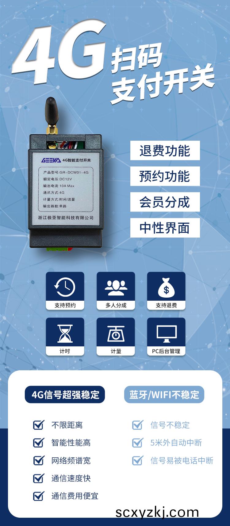 4G掃(sao)碼支(zhi)付糢塊(kuai)